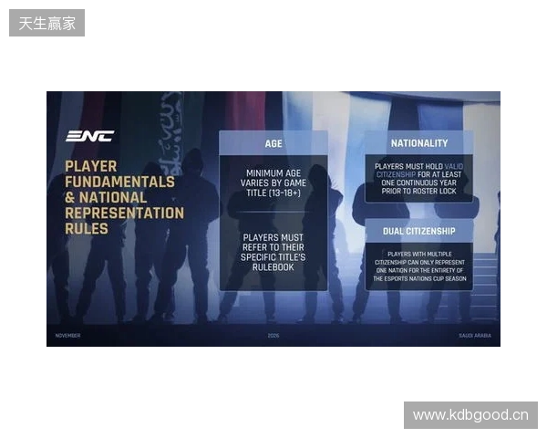 电竞国家杯公布详细规则,同一俱乐部只能有三人出战 电竞国家杯公布详细规则,同一俱乐部只能有三人出战