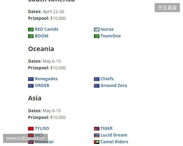 久帅：中国足球的大环境在变好，各级国家队的表现也更好了